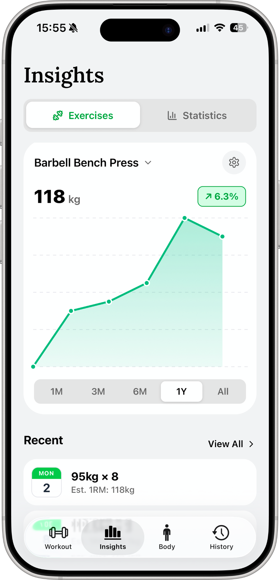 Exercise performance insights and graphs